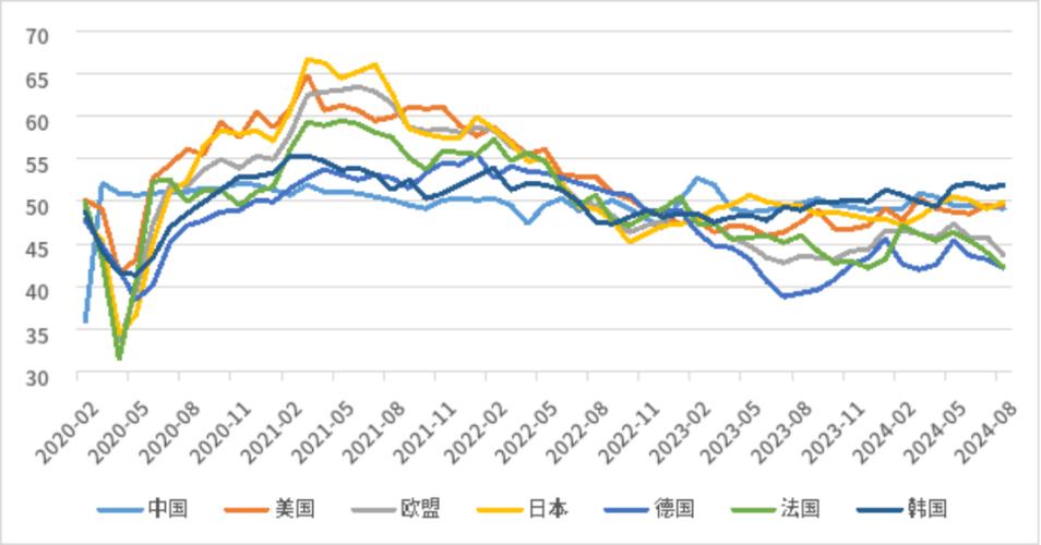 电子元器件销售行情分析与预判