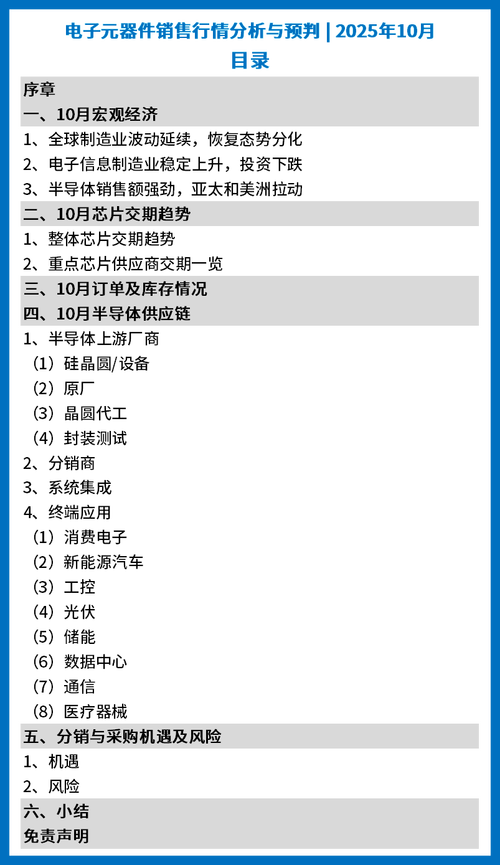 电子元器件销售行情分析与预判